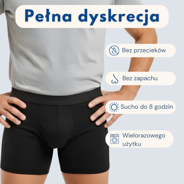 BokSafe - Dyskretna ochrona przed wyciekami